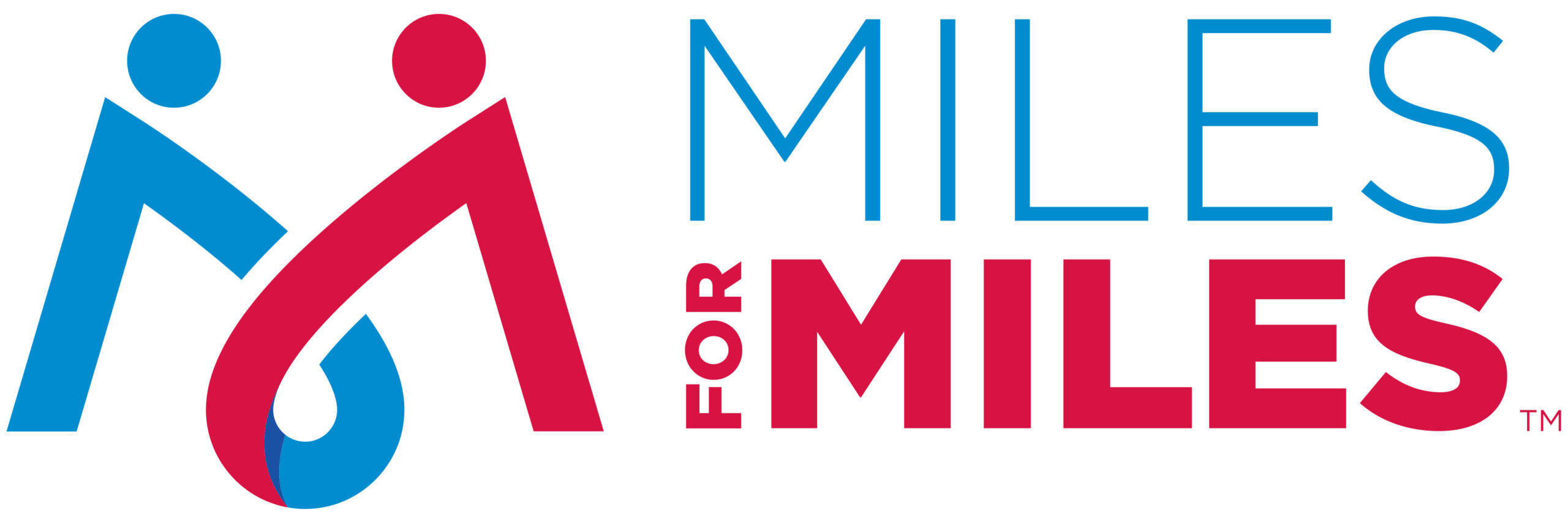 Miles 4 Miles Foundation - Make an Impact in the Lives of Those with IDD